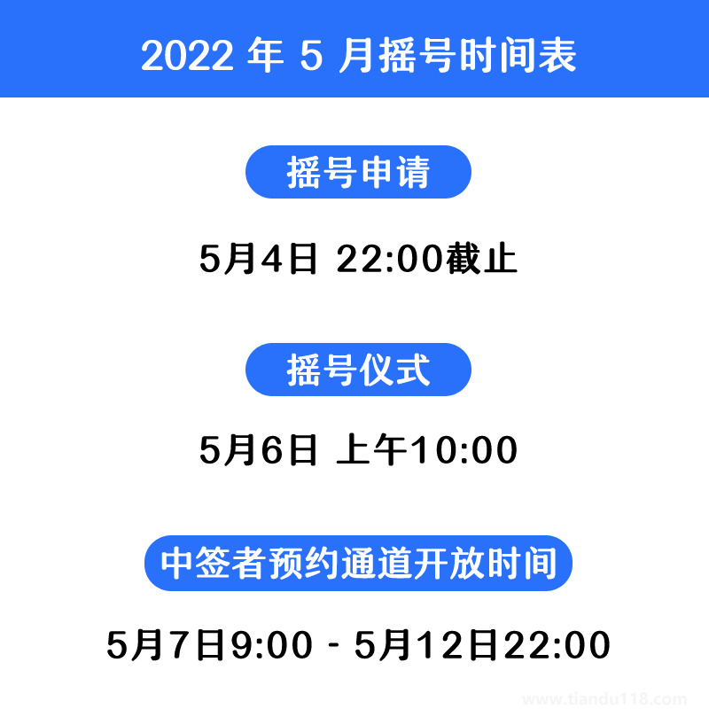 2022年5月深圳九價HPV疫苗搖號時間+數(shù)量+流程（附詳情）