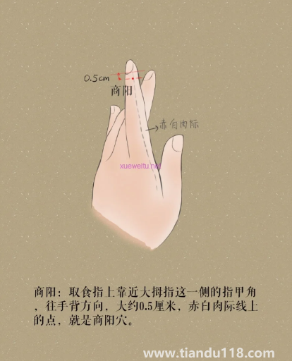 喉嚨痛按商陽穴有用嗎2